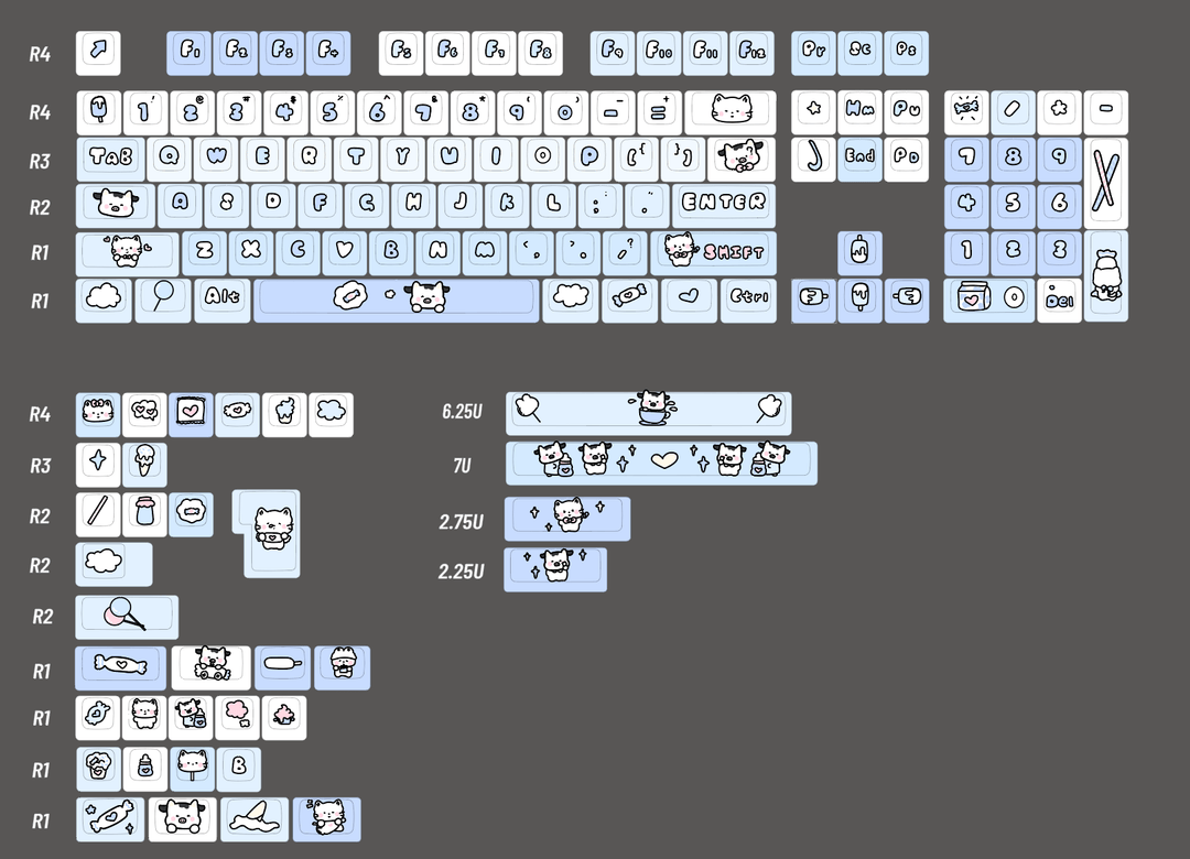 Soul Cat - Dairy Dessert Delight | Dye - Sub PBT KeycapsHikari Keys