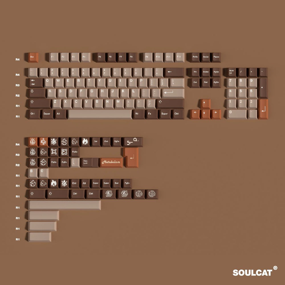 Soul Cat - Wasteland | Dye - Sub PBT KeycapsHikari Keys