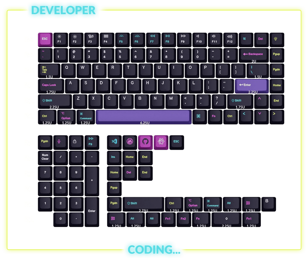 Keychron - Developer | Dye-Sub PBT KeycapsHikari Keys