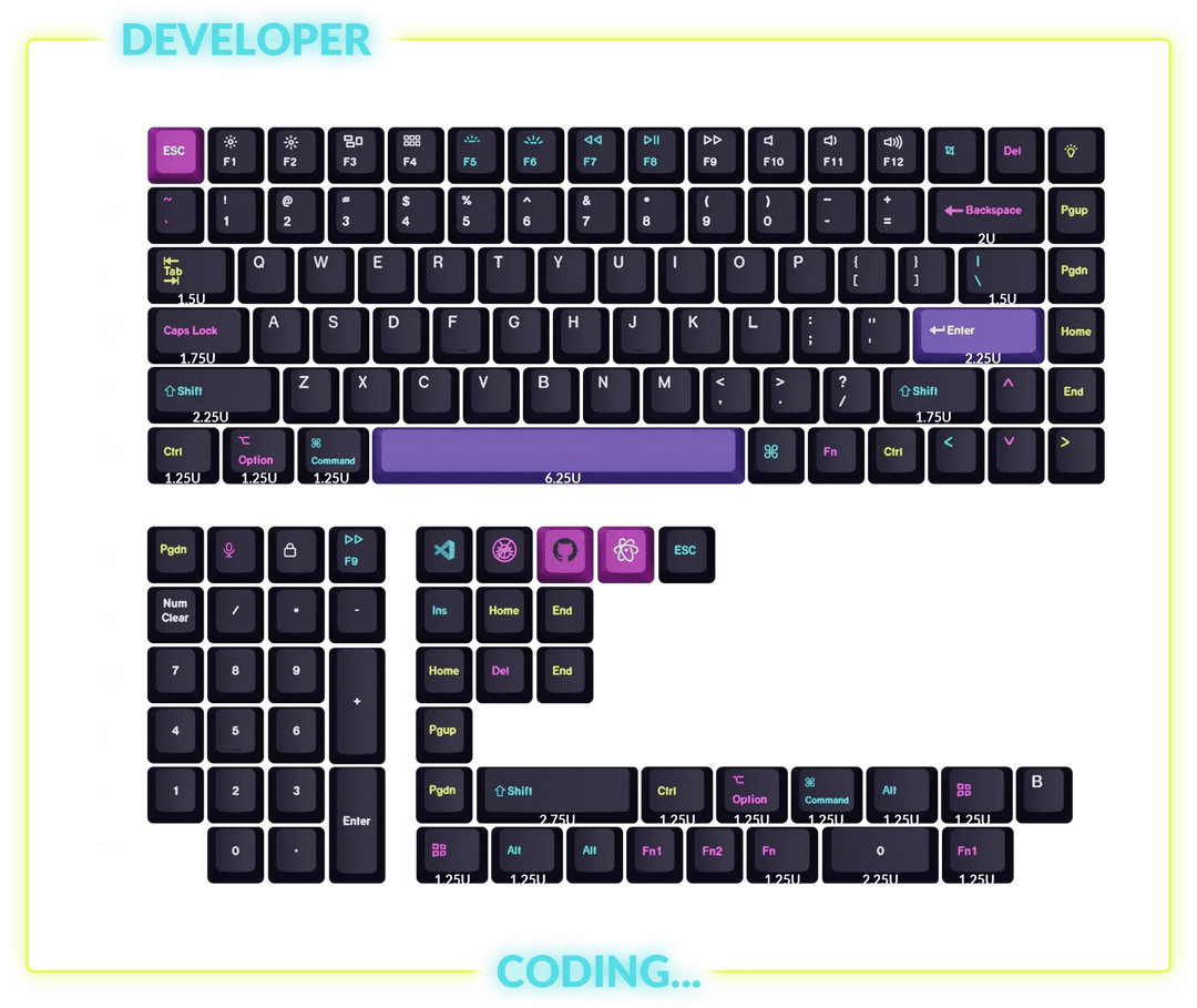 Keychron - Developer | Dye-Sub PBT KeycapsHikari Keys