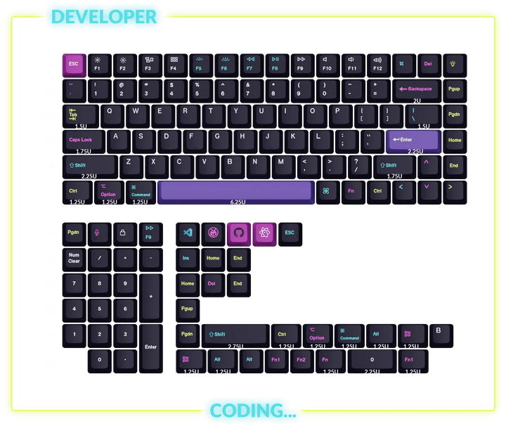 Keychron - Developer | Dye-Sub PBT KeycapsHikari Keys